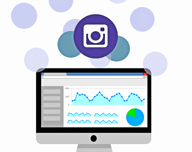 Medindo o comportamento do consumidor no Instagram com monitoramento