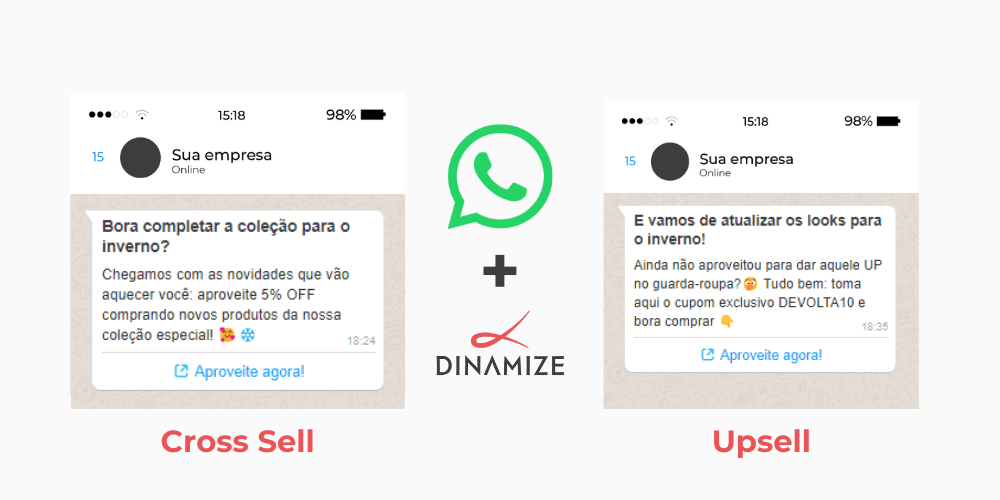 Exemplos de mensagens com foco em Cross Sell e Upsell via WhatsApp
